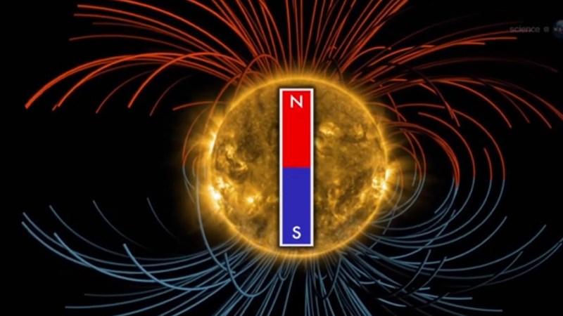 太陽の磁場が反転しようとしている－磁場極性変化は約11年周期（2013年8月NASA）